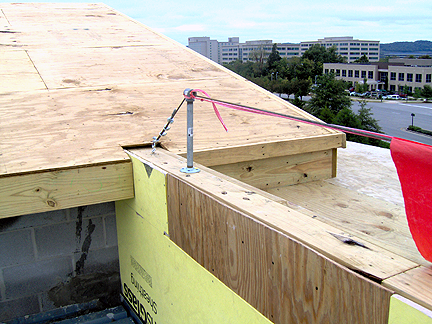 Roofix Inc (615) 735-3400