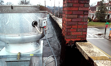 Roofix Inc (615) 735-3400
