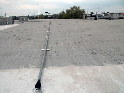 Roofix Inc (615) 735-3400