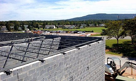 Roofix Inc (615) 735-3400